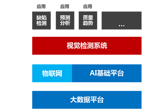 九五至尊VI老品牌值得信任 -官方网站