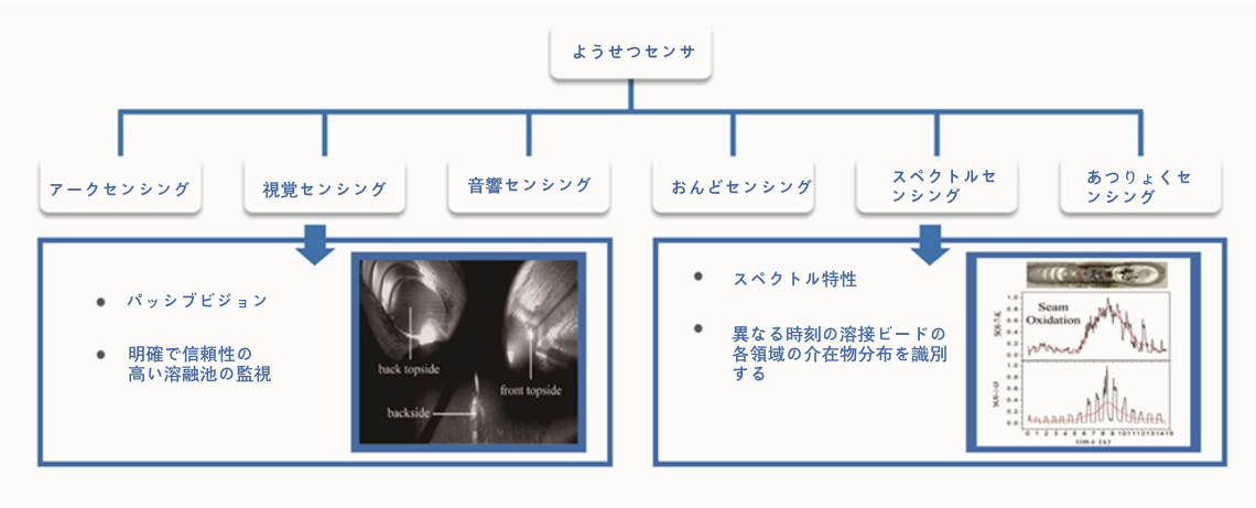 九五至尊VI老品牌值得信任 -官方网站