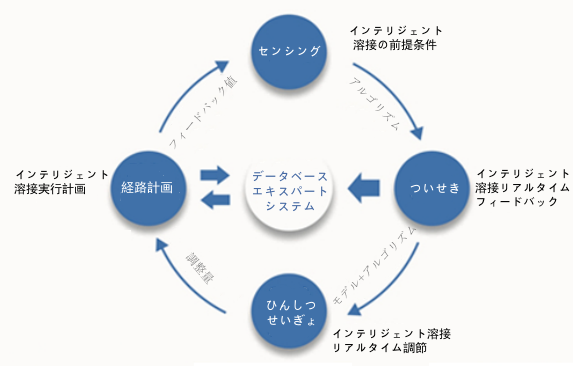 九五至尊VI老品牌值得信任 -官方网站