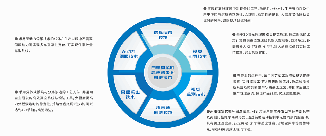 20230324184235825 九五至尊VI老品牌值得信任 -官方网站