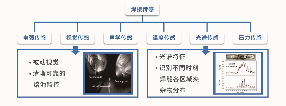 九五至尊VI老品牌值得信任 -官方网站