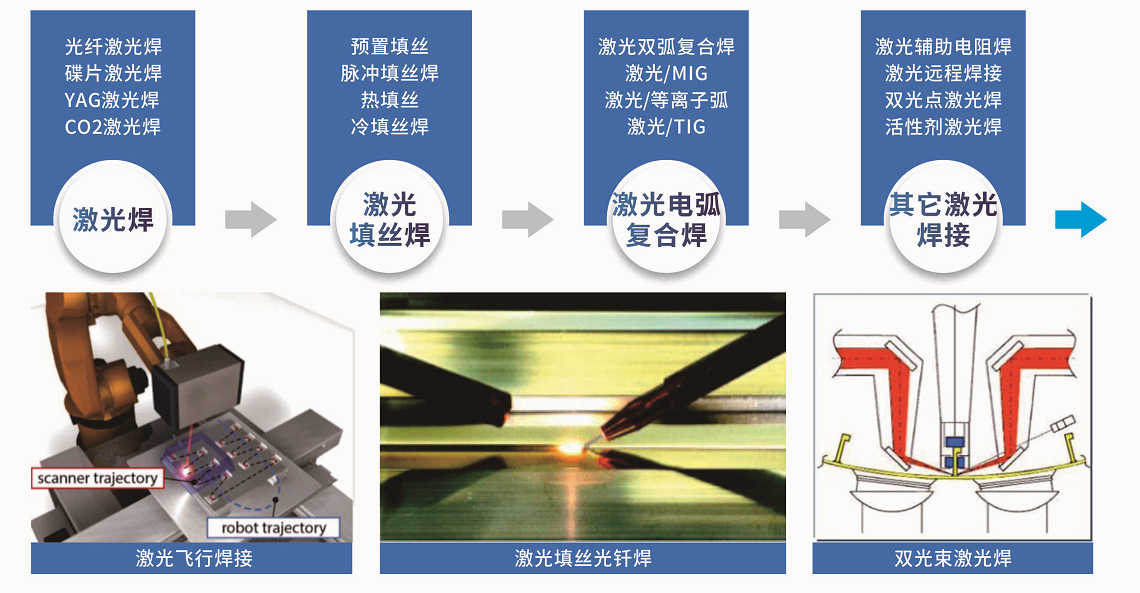 九五至尊VI老品牌值得信任 -官方网站