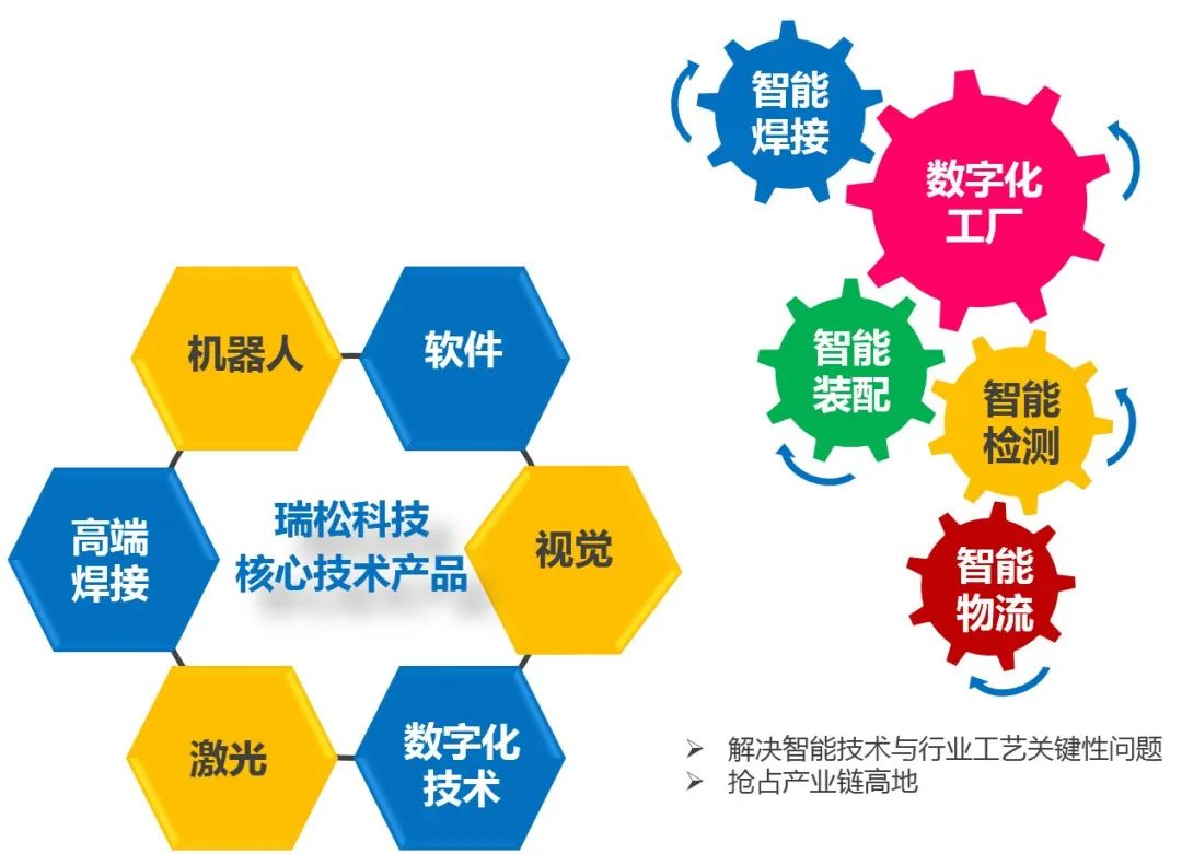 九五至尊VI老品牌值得信任 -官方网站
