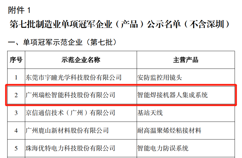 九五至尊VI老品牌值得信任 -官方网站