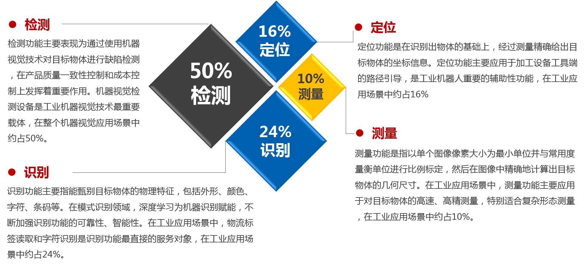 九五至尊VI老品牌值得信任 -官方网站