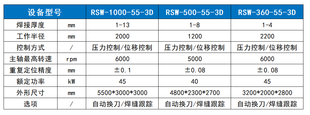 20220907120231973 九五至尊VI老品牌值得信任 -官方网站